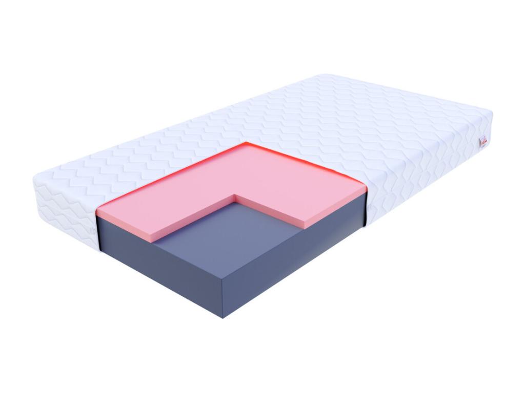 Matelas Boislis - Mousse - Mémoire de Forme - Epaisseur 16cm 140x200 cm cm QBOW72184